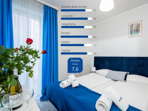 Hotel Nowa Panorama